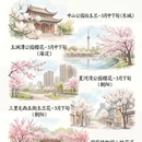 北京旅游 缩略图 2