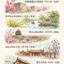 北京旅游 缩略图 3