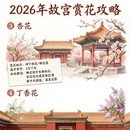 北京旅游 缩略图 2