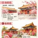 北京旅游 缩略图 3