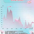 青岛旅游 缩略图 3