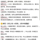 青岛旅游 缩略图 2