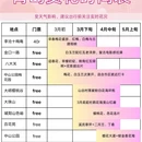 青岛旅游 缩略图 1
