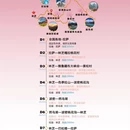 林芝旅游 缩略图 7