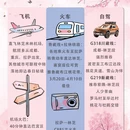 林芝旅游 缩略图 4