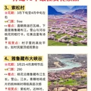 林芝旅游 缩略图 4