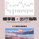 林芝旅游 缩略图 6