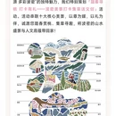 林芝旅游 缩略图 5