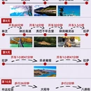 林芝旅游 缩略图 3