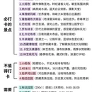 拉萨旅游 缩略图 2