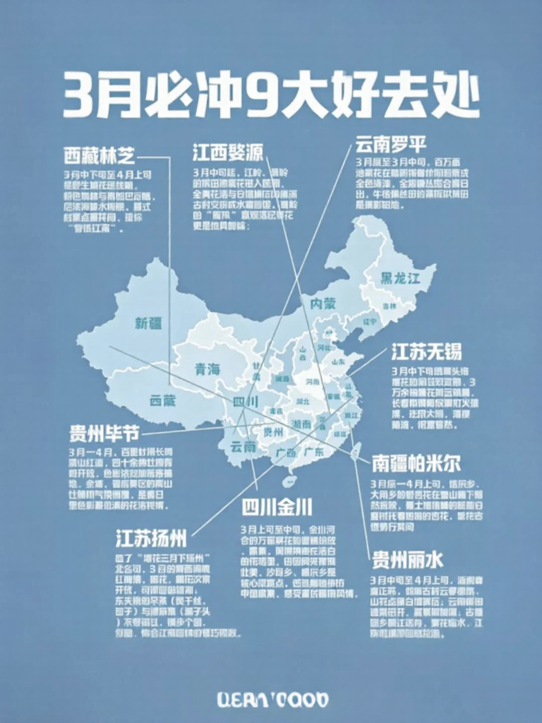 林芝旅游