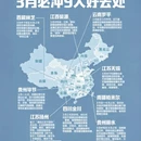 林芝旅游 缩略图 1