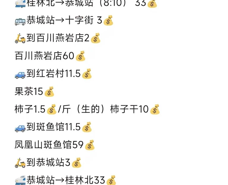 桂林旅游 1