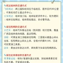 桂林旅游 缩略图 5