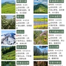 西安旅游 缩略图 1
