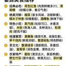 黄山旅游 缩略图 7