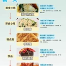 汉中旅游 缩略图 3