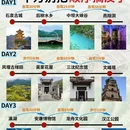 安康旅游 缩略图 1