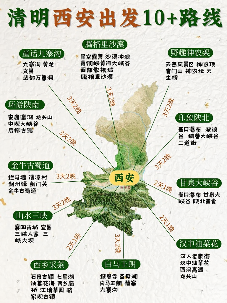 西安旅游