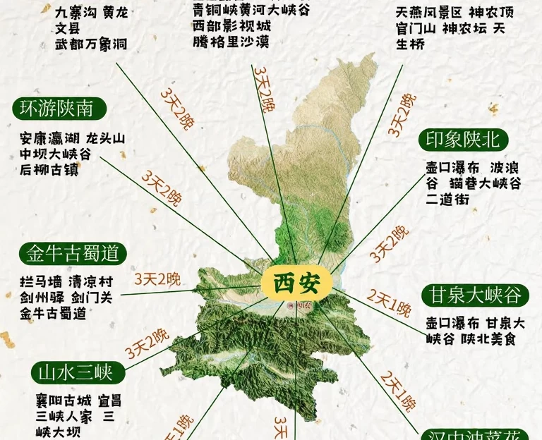 西安旅游 1