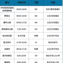 西双版纳旅游 缩略图 3