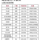 南京旅游 缩略图 8