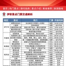伊犁旅游 缩略图 2