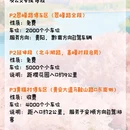 贵阳旅游 缩略图 6