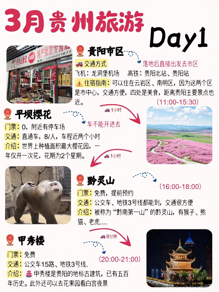 贵阳旅游