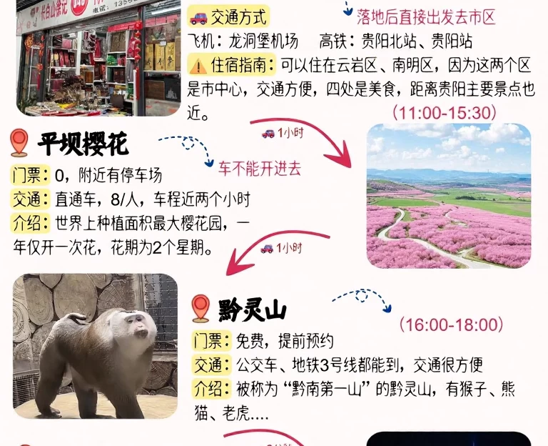 贵阳旅游 1