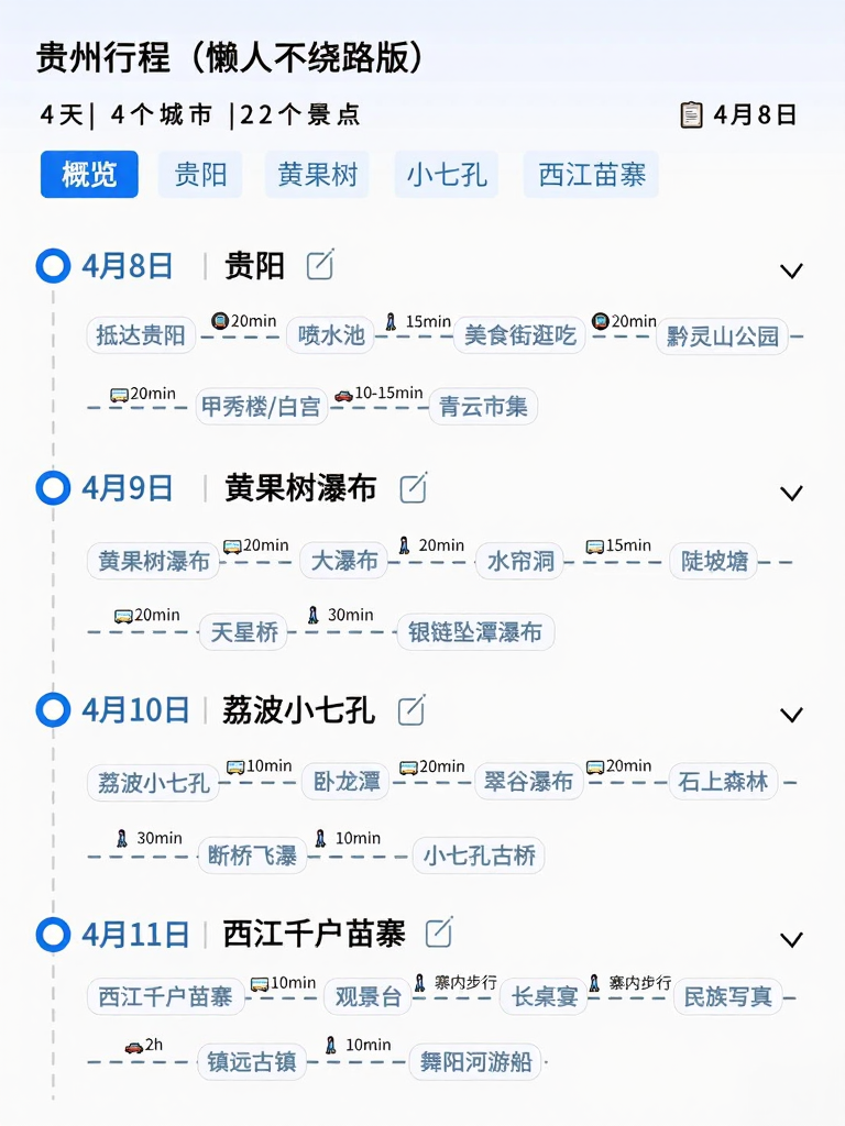 贵阳旅游