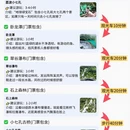 贵阳旅游 缩略图 6