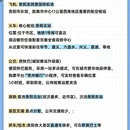 贵阳旅游 缩略图 5