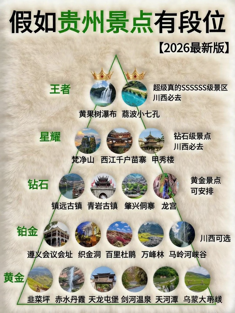 贵阳旅游