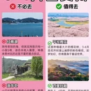 贵阳旅游 缩略图 1