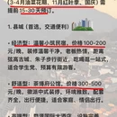 上饶旅游 缩略图 4