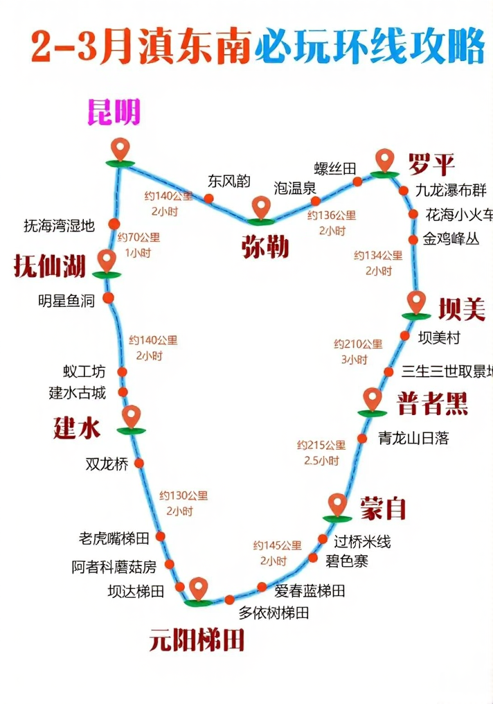 昆明旅游