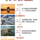 昆明旅游 缩略图 4
