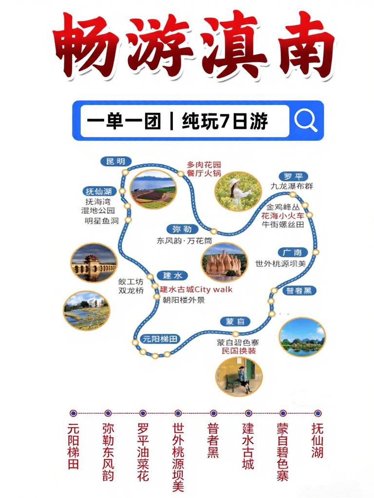 昆明旅游