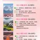 林芝旅游 缩略图 1