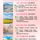 林芝旅游 缩略图 3
