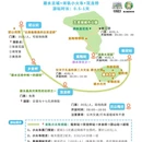 昆明旅游 缩略图 3