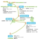 昆明旅游 缩略图 4