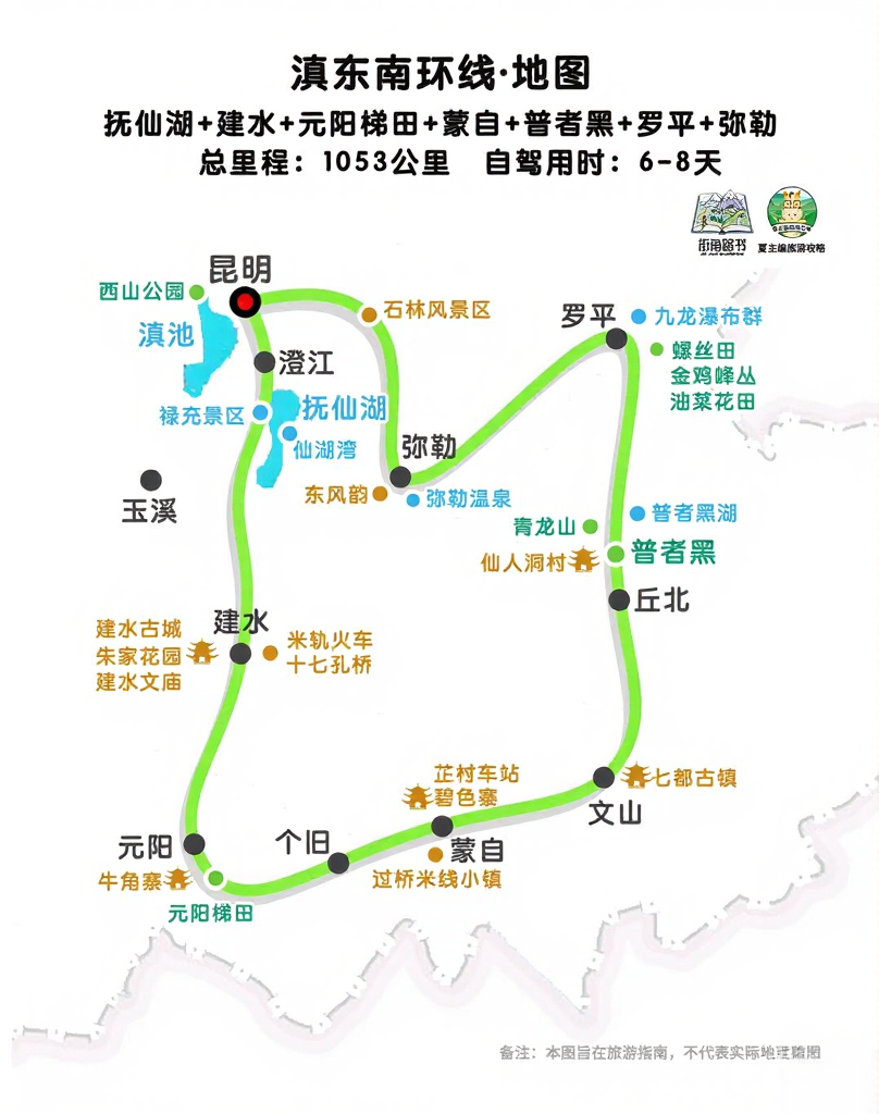 昆明旅游