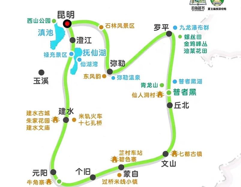 昆明旅游 1