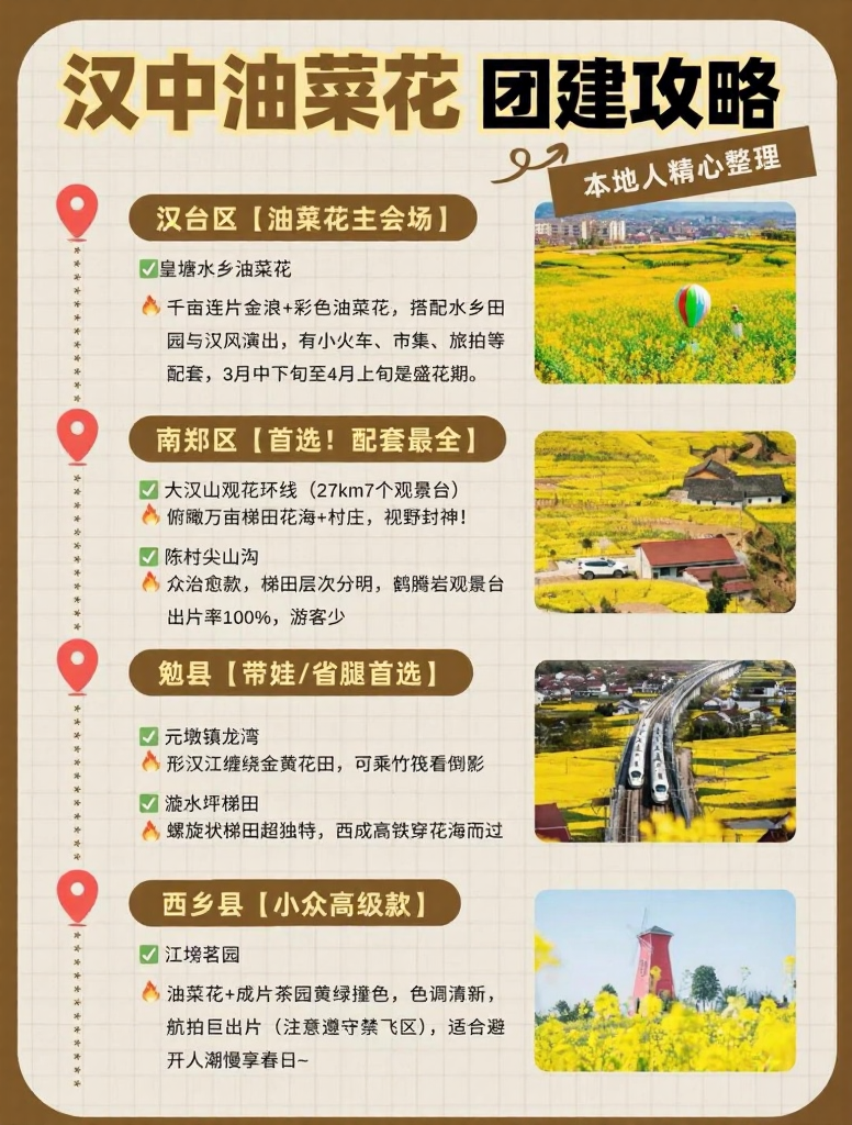 汉中旅游