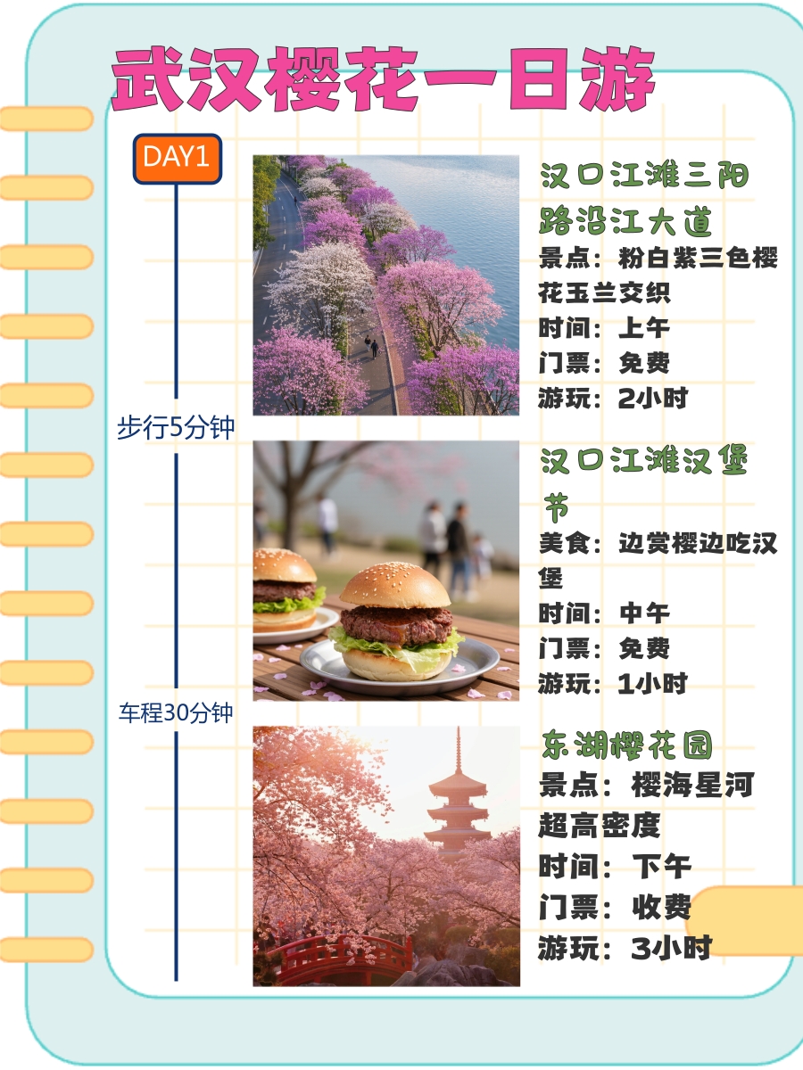 武汉旅游