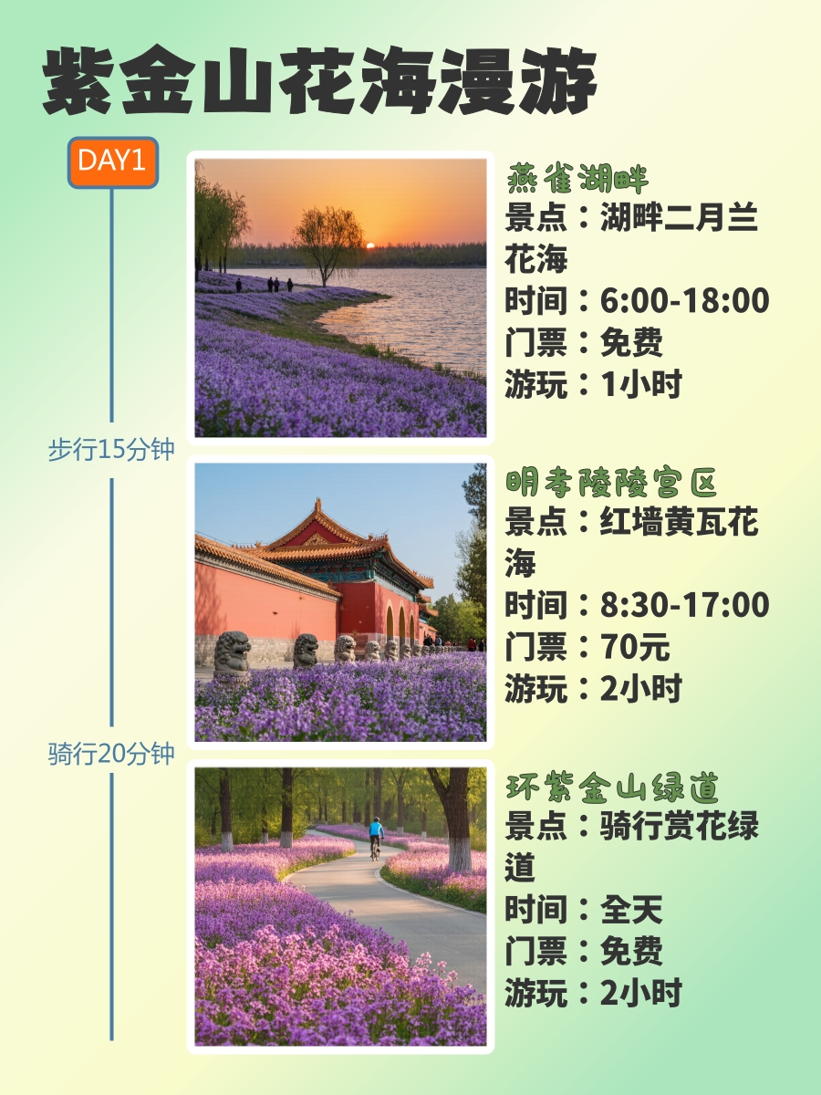 南京旅游