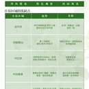 阿坝旅游 缩略图 6