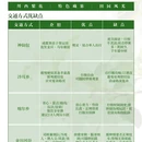 阿坝旅游 缩略图 7
